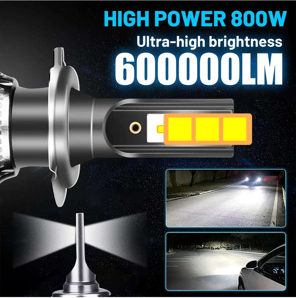 H4 LED Headlights 6000K-8000K